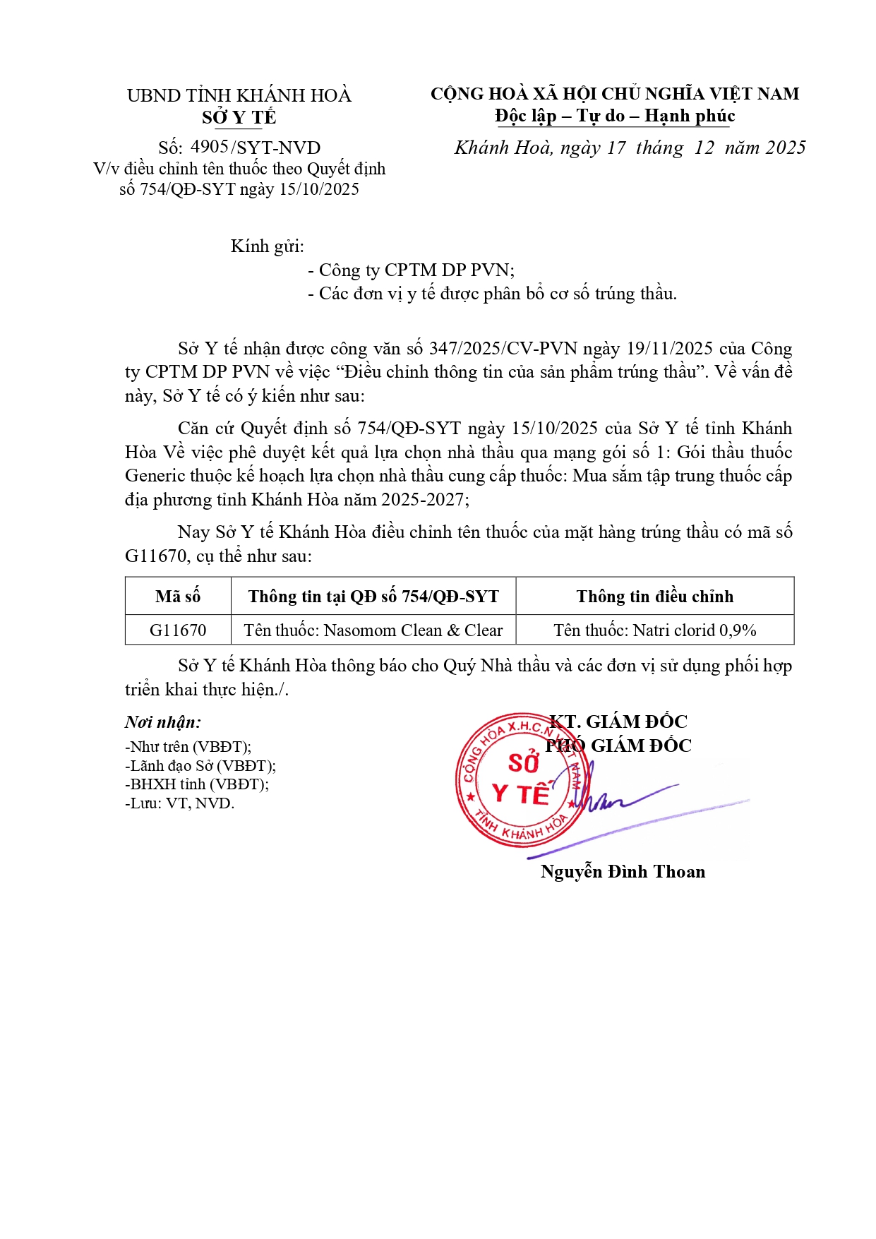 V/v điều chỉnh tên thuốc theo Quyết định số 754/QĐ-SYT ngày 15/10/2025